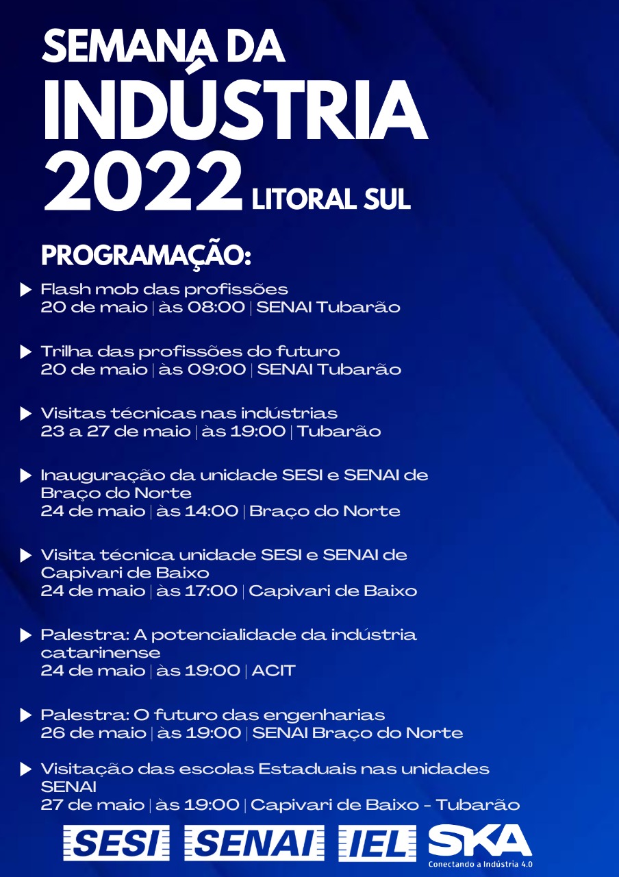 Semana da Indústria - Litoral Sul - 2022